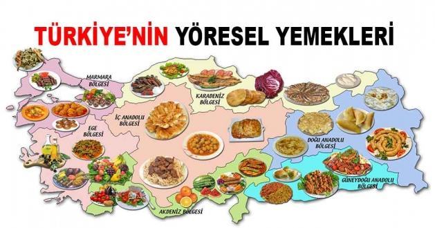 10 DİSHES YOU MUST TASTE İN TURKEY