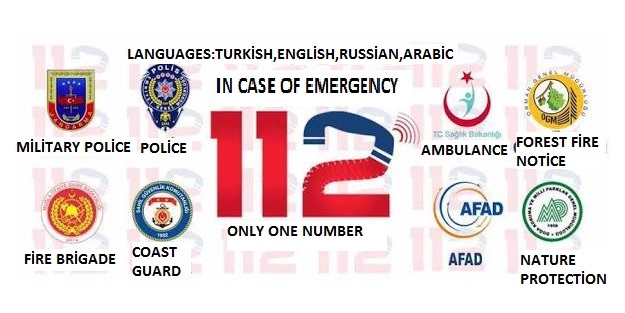 112 ONE NUMBER FOR ALL EMERGENCİES